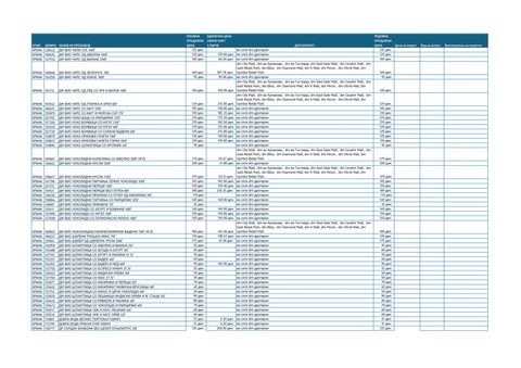 Дм Био Штанглица Со Еспресо Кранч 37.5г