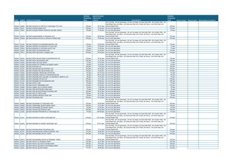 Дм Био Ладен Чај Со Лимон 500мл