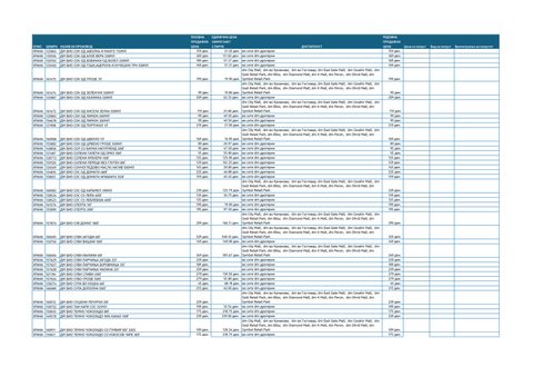 Дм Био Сок Од Калинка 330мл